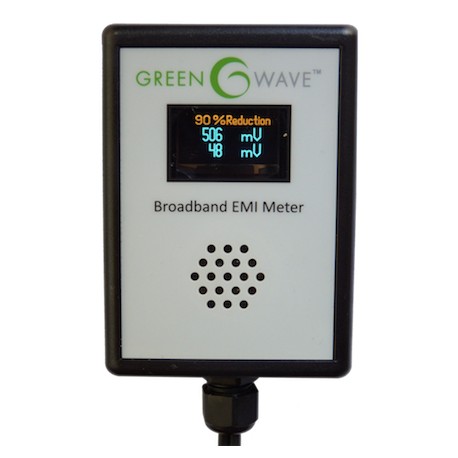 EMI Meter