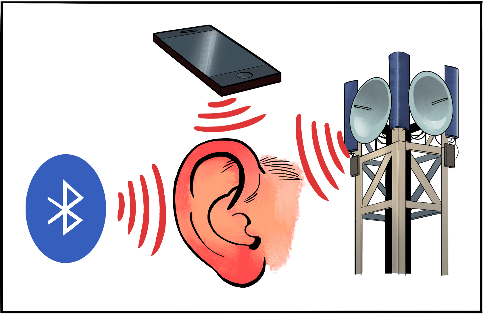 Le réseau 4G et les antennes relais